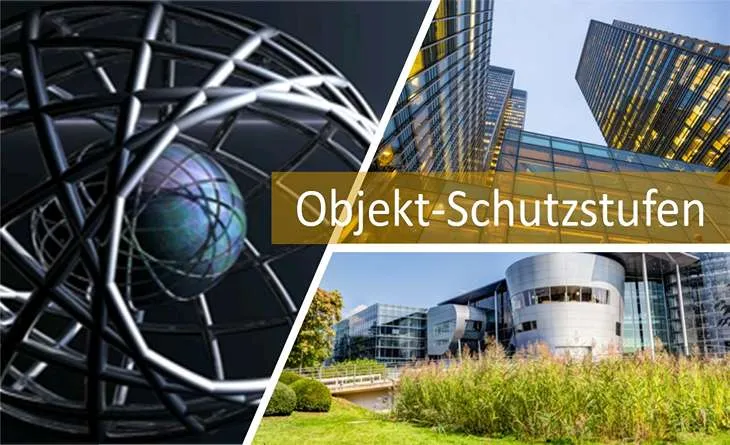 Objekt-Klassifizierung und Schutzstufen