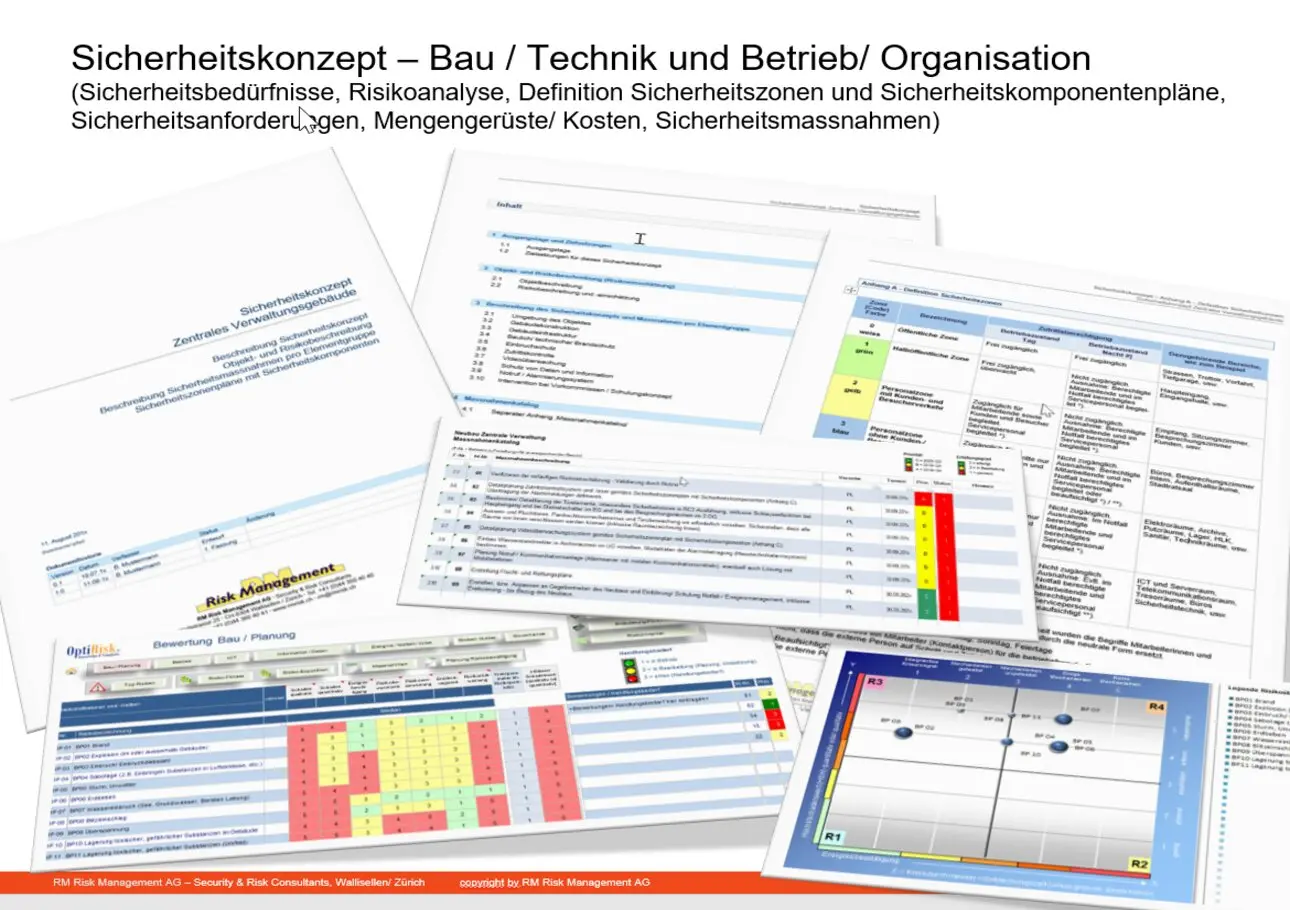 Überprüfung Standortsicherheit
